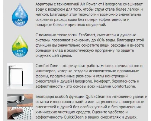 Смеситель Hansgrohe Metropol 32502000 для раковины