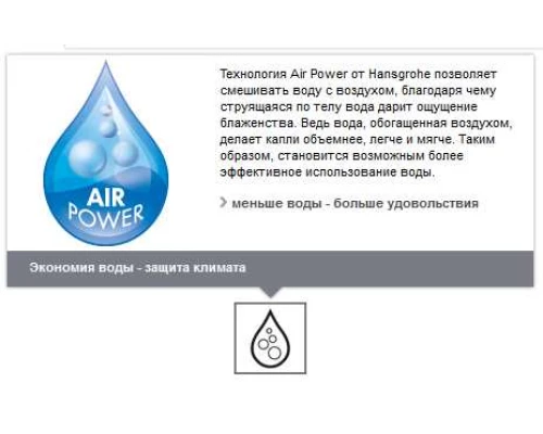 Смеситель Hansgrohe Metris 31184000 для раковины