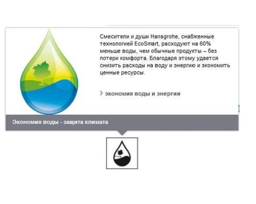 Смеситель Hansgrohe Metris 31184000 для раковины