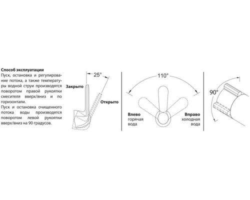 Смеситель Lemark Comfort LM3070C-Yellow для кухонной мойки, хром/желтый