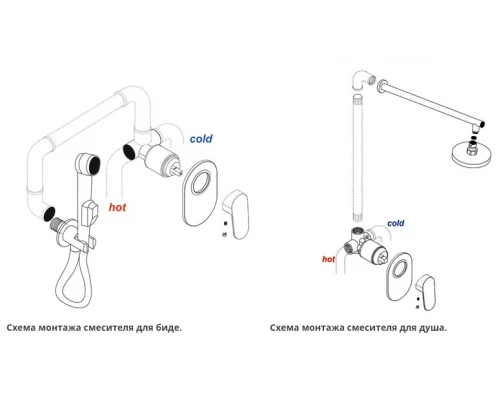 Смеситель WasserKRAFT Aller 10651 для душа, хром