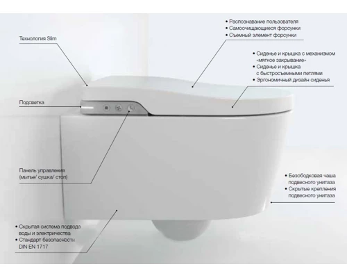 Электронный унитаз Roca In-Wash Inspira 803060001 безободковый с электронной крышкой-биде (7.8030.6.000.1)