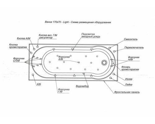 Ванна акриловая Aquanet Light 170 x 70 см 00242509, белая