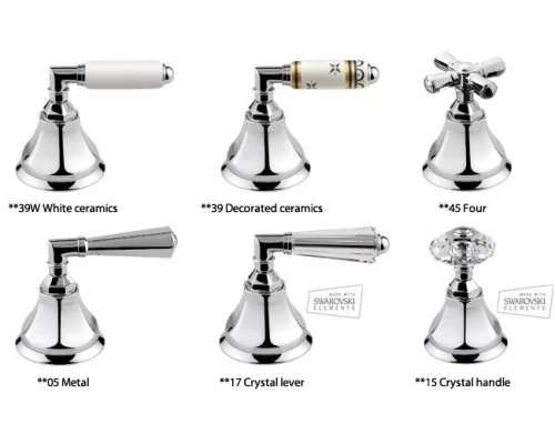 Cмеситель Nicolazzi Tiede 1901CR05 для ванны/душа
