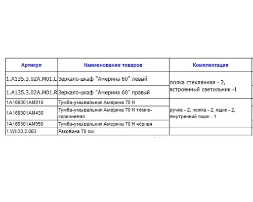Тумба под раковину Акватон Америна 70 Н, 1A169301AM010, белая