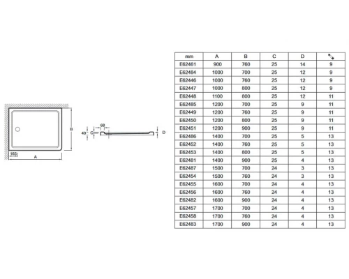 Поддон акриловый Jacob Delafon Flight, 170 x 90, с антискользящим покрытием, белый, E62483-F-00