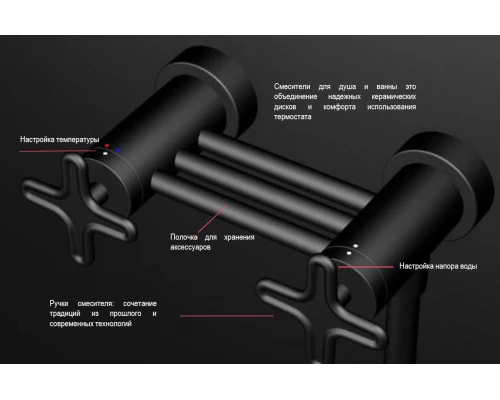 Смеситель Jacob Delafon  Nouvelle Vague E78344-BLV для душа, термостат, цвет черный матовый
