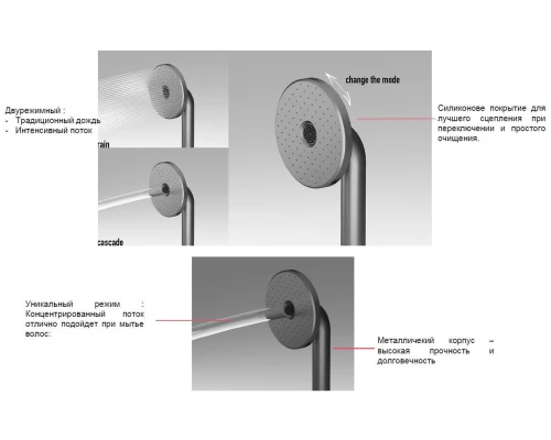Смеситель Jacob Delafon Nouvelle Vague E78343-BLV для ванны и душа, на три отверстия, цвет черный матовый