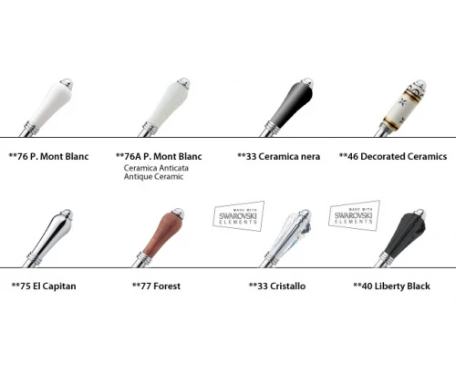 Смеситель Nicolazzi El Capitan 3401BZ75 для ванны и душа, ручка металл, гальваническая бронза