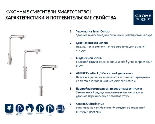 Смеситель Grohe Essence SmartControl 31615A00 для кухонной мойки, темный графит глянцевый