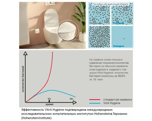 Инсталляция с унитазом Vitra Zentrum L-box, с быстросъёмным сиденьем с микролифтом, клавиша хром глянцевый, 9012B003-7206