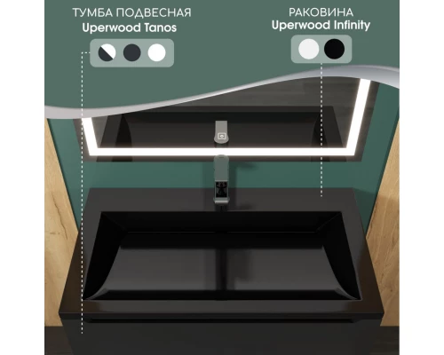 Раковина для ванной полувстраиваемая Uperwood Infinity 100х45х15,3 см, черная глянцевая