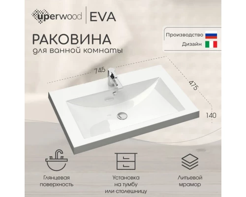 Раковина для ванной полувстраиваемая Uperwood Eva 75 см, белая