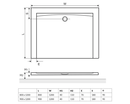 Поддон душевой Excellent Forma 120 x 90 см Elit-san.ru