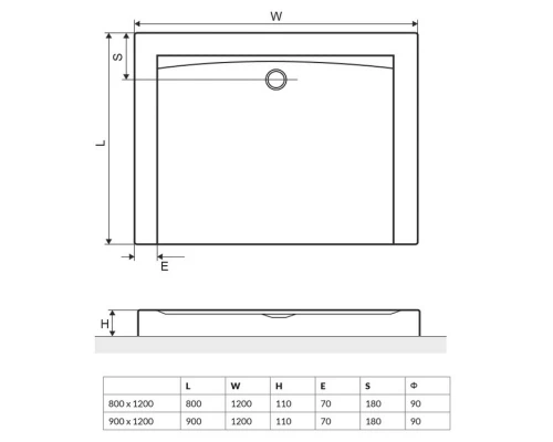 Поддон душевой Excellent Forma Compact 120 x 90 см Elit-san.ru