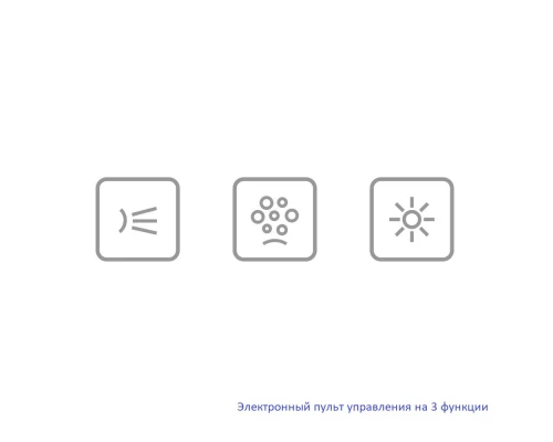 Ванна EXCELLENT Glamour 150x150 RELAX (хром) Elit-san.ru