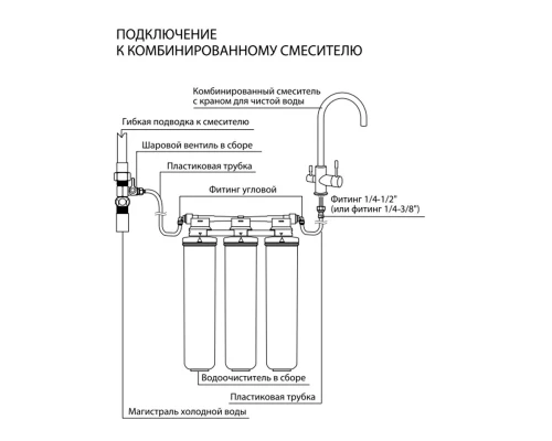 Комплект Lemark Смеситель LM3072C для кухни + Фильтр для очистки жесткой воды OPTIMA, защита от накипи (LM3072C086)