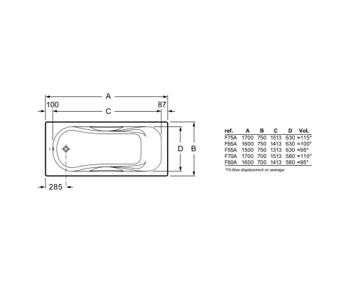 Чугунная ванна 170x75 см BLB Asia S498074T2000000R