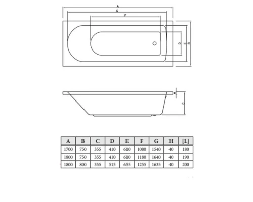 Акриловая ванна 170x75 см C-Bath Geba CBQ009001
