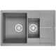 Кухонная мойка Granula алюминиум 7802al