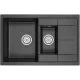 Кухонная мойка Granula шварц 7802sv