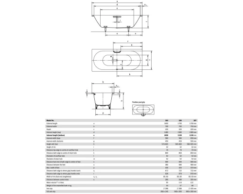 Стальная ванна 170x75 см Kaldewei Classic Duo 107 Standard