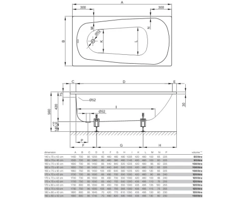 Стальная ванна 170x75 см Bette Form 3710-000 AD