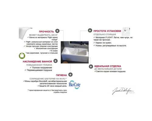 Ванна из материала Flight 170x70 см Jacob Delafon Elite E6D030RU-00