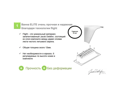 Ванна из материала Flight 170x70 см Jacob Delafon Elite E6D030RU-00