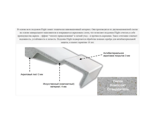 Душевой поддон из литого мрамора 140х100 см Jacob Delafon Flight E62653-00