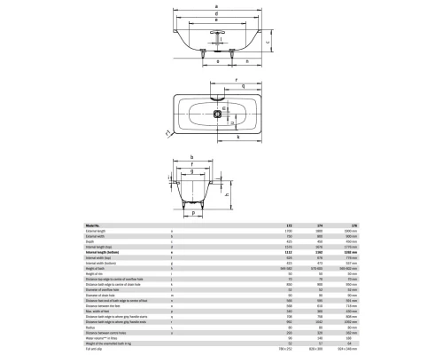 Стальная ванна 170x75 см Kaldewei Incava 172 Standard