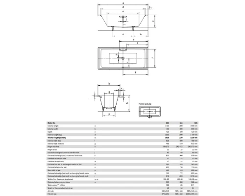 Стальная ванна 180x80 см Kaldewei Puro Duo 664 с покрытием Anti-Slip и Easy-Clean