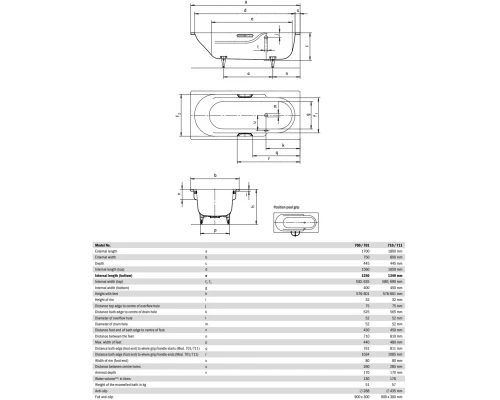 Стальная ванна 170x75 см Kaldewei Rondo 700 с покрытием Anti-Slip и Easy-Clean