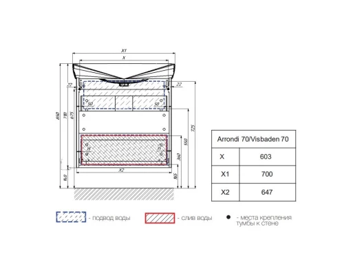 Тумба белый глянец 64,7 см Marka One Arrondi У69563