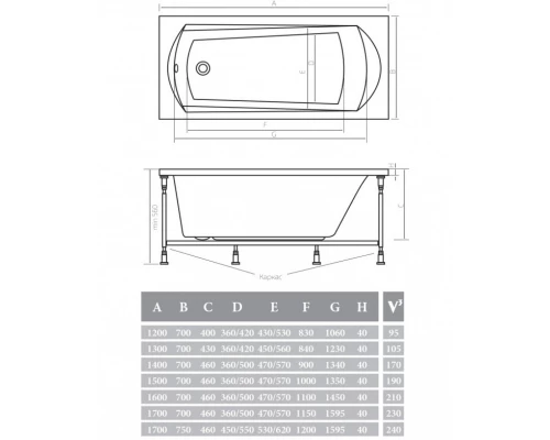 Акриловая ванна 170x75 см Alpen Diana AVP0033