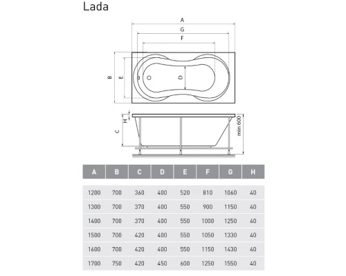 Акриловая ванна 170x75 см Relisan Lada GL000000542