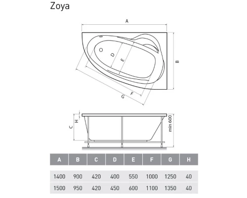 Акриловая ванна 150x95 см R Relisan Zoya GL000001463