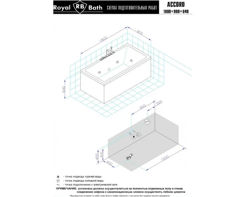 Акриловая гидромассажная ванна 180x90 см Royal Bath Accord Comfort RB627100CO