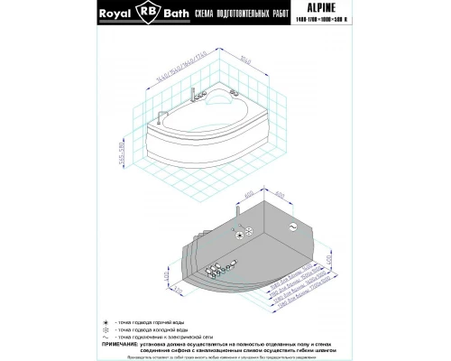 Акриловая гидромассажная ванна 140x95 см R Royal Bath Alpine Standart RB819103ST-R