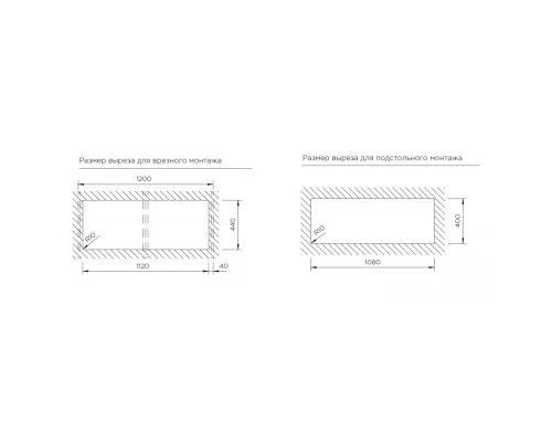 Кухонная мойка Schock Prepstation 120D магма 700970