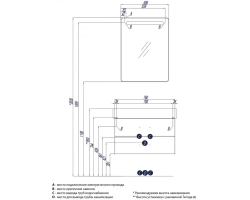 Комплект мебели белый 80 см Акватон Америна 1A137701AM010 + 1WH302084 + 1A135302AM01R