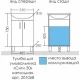 Тумба с раковиной белый глянец 51 см Санта Сити 201068 + YYUT50