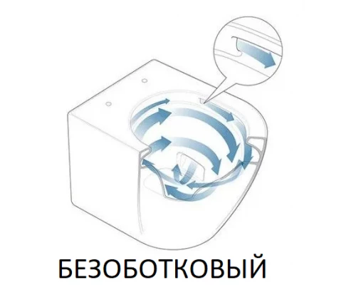 Инсталляция Grohe с унитазом ES.M Typhoon 40112ES-49 смыв Tornado сиденье микролифт