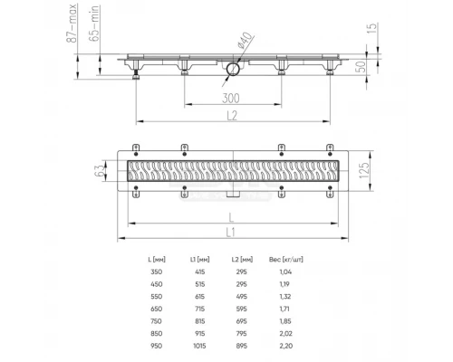 Душевой трап Veconi Klasik 55 см V550K хром