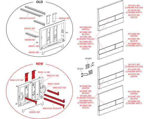 Клавиша смыва AlcaPlast M1710, белый