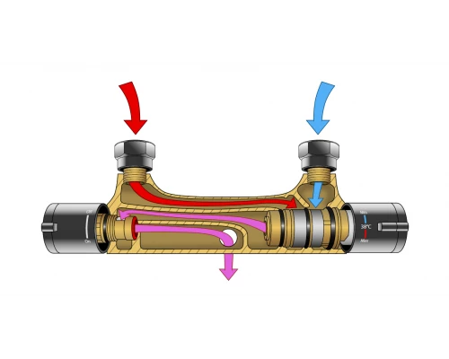 Термостат для душа Ravak Termo 200 TE 072.00/150, хром, X070051