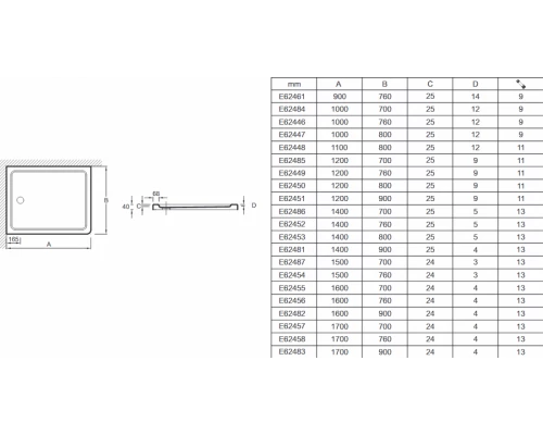 Поддон Jacob Delafon Flight, 150 x 80 см, с антискользящим покрытием, белый, E62454-F-00