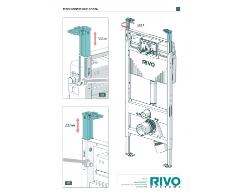 Телескопические опоры комплект RIVO Fix