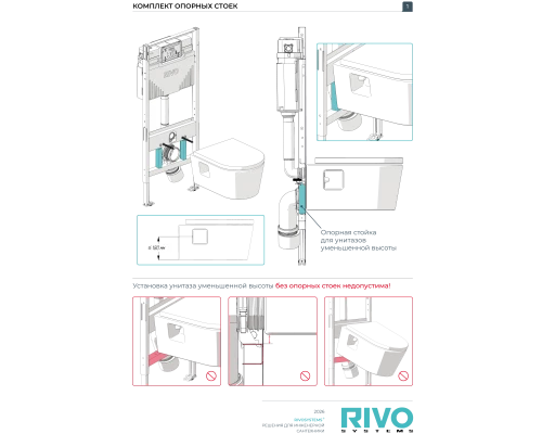 Комплект опорных стоек RIVO